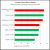 Civilization: Beyond Earth - DirectX-Benchmarks (1)