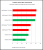 Civilization: Beyond Earth - DirectX-Benchmarks (2)