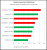 Civilization: Beyond Earth - DirectX-Benchmarks (3)