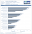 DSR Benchmark Bioshock Infinite