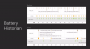 Android 5.0 "Lollipop": Energiesparmodus