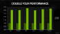 Nvidia Maxwell Mobile - Doppelte Performance zur GTX 680M