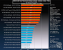 AMD R9 390(X): Erste angebliche Benchmarks zu einer "Pirate Islands"-GPU - vor GTX 980 (1)