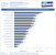 Assassins Creed Unity GPU Benchmark 1440p