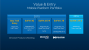 Intel mit aktueller Roadmap Stillstand für Spieler bis mindestens Mitte 2015 (2)