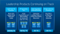 Intel mit aktueller Roadmap Stillstand für Spieler bis mindestens Mitte 2015 (3)