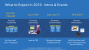 Intel Broadwell-U: Stromsparende Core i3/i5/i7 mit aufgemotzter GPU (4)