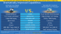 Intel Broadwell-U: Stromsparende Core i3/i5/i7 mit aufgemotzter GPU (23)