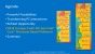 Intel Broadwell-U: Stromsparende Core i3/i5/i7 mit aufgemotzter GPU (24)