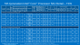 Intel Broadwell-U: Stromsparende Core i3/i5/i7 mit aufgemotzter GPU (34)