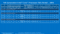 Intel Broadwell-U: Stromsparende Core i3/i5/i7 mit aufgemotzter GPU (36)