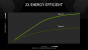 Tegra X1: Nvidias achtkerniger Maxwell-SoC in 20 nm (3)