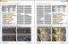 PCGH #172 (02-2015): Der 400 Euro PC (2)