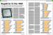 PCGH #172 (02-2015): Intel Core i5 4460