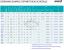 Kaveri Refresh: Bringt AMD Godavari mit zwölf CPU-Modellen?