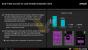 AMD Carrizo: 3,1 Milliarden Transistoren und fünf prozentiger IPC-Zuwachs (5)