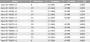 Intel Haswell-EP: Mutmaßliche Spezifikationen