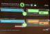 LiquidVR: Neues Virtual-Reality-SDK von AMD vorgestellt (11)