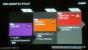  AMD Roadmaps: Ausblick auf die kommenden 5 Jahre (2)