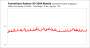 Battlefield Hardline Frametimes Singleplayer 1080p R9 290X Mantle