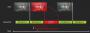 AMD Freesync im Test