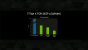 GTC 2015