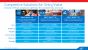 Atom x3, x5 & x7: Intel kündigt ARM- und Cherry-Trail-basierte SoCs an (7)