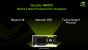 Quadro M6000: Nvidias GM200-Vollausbau als Profi-Äquivalent der GTX Titan X (1)