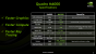 Quadro M6000: Spezifikationen