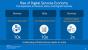 Intel Xeon D (Webcast) (3)