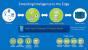 Intel Xeon D (Webcast) (6)