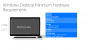 Windows 10: Microsoft nennt Systemanforderungen (2)