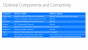 Windows 10: Microsoft nennt Systemanforderungen (3)