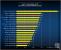 Radeon R9 390X knackt Geforce GTX Titan Z, GTX 980 Ti und 960 Ti in geleakten Benchmarks. (3)