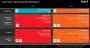 Angebliche Desktop-Roadmap von AMD