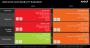 Angebliche Mobile-Roadmap von AMD