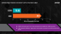 High Bandwidth Memory: AMD zu den Vorteilen, Kühlung und OC (10)
