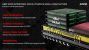 High Bandwidth Memory: AMD zu den Vorteilen, Kühlung und OC (13)