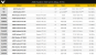 AMD R7/R9 300: OEM-Serie soll den Retail-Radeons entsprechen (1)