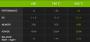 GTX 680 vs. GTX 780 Ti vs. GTX 980 Ti