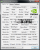 GTX 980 Ti: Alle Spezifikationen, Preislistungen ab 772 USD, Spiele-Benchmarks (8)