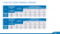 Intel Haswell-EX: Xeon E7 v3 mit 18 CPU-Kernen und 45 MiB L3-Cache geht an den Start (25)
