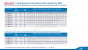 Intel Haswell-EX: Xeon E7 v3 mit 18 CPU-Kernen und 45 MiB L3-Cache geht an den Start (27)