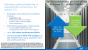 Intel Haswell-EX: Xeon E7 v3 mit 18 CPU-Kernen und 45 MiB L3-Cache geht an den Start (29)
