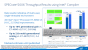 Intel Haswell-EX: Xeon E7 v3 mit 18 CPU-Kernen und 45 MiB L3-Cache geht an den Start (32)