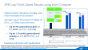 Intel Haswell-EX: Xeon E7 v3 mit 18 CPU-Kernen und 45 MiB L3-Cache geht an den Start (33)