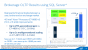 Intel Haswell-EX: Xeon E7 v3 mit 18 CPU-Kernen und 45 MiB L3-Cache geht an den Start (34)