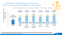 Intel Haswell-EX: Xeon E7 v3 mit 18 CPU-Kernen und 45 MiB L3-Cache geht an den Start (7)
