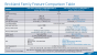 Intel Haswell-EX: Xeon E7 v3 mit 18 CPU-Kernen und 45 MiB L3-Cache geht an den Start (8)