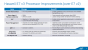 Intel Haswell-EX: Xeon E7 v3 mit 18 CPU-Kernen und 45 MiB L3-Cache geht an den Start (9)